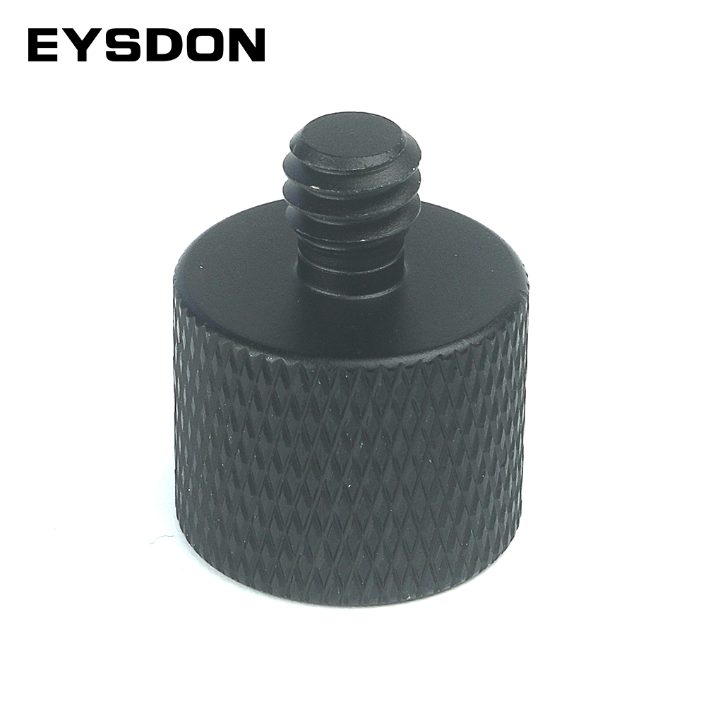 Photography Basics - Eyspon 1/4 